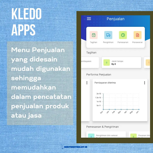 penjualan #pejuangcuan sukses penjualan #pejuangcuan sukses