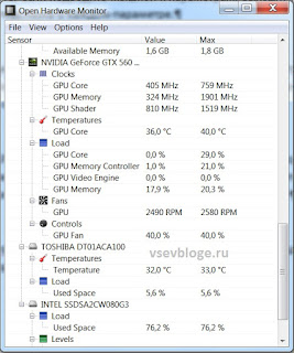 Как узнать температуру видеокарты
