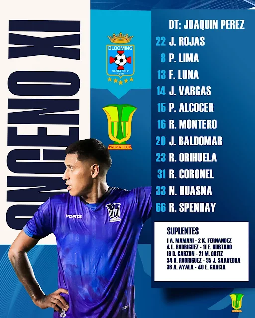 Alineaciones Blooming vs Palmaflor