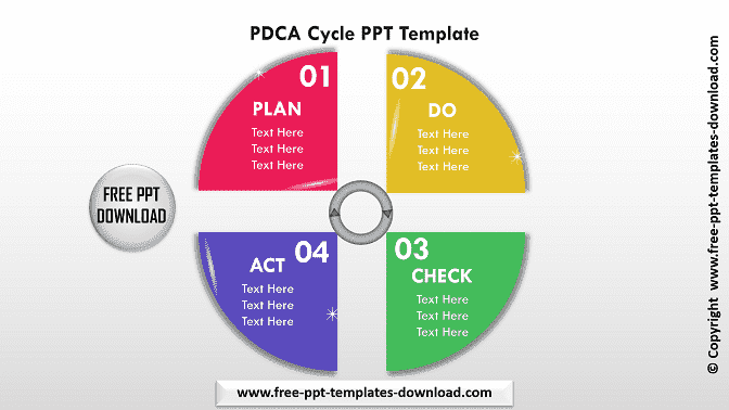 PDCA Cycle PPT Template Download