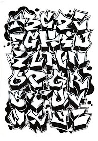 Graffiti Alphabet,letras de graffitis,abecedario de graffiti