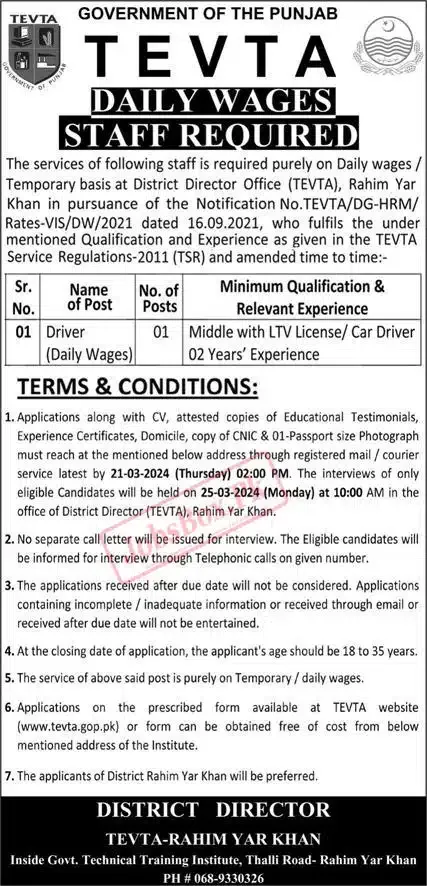 TEVTA Jobs Advertisement 2024