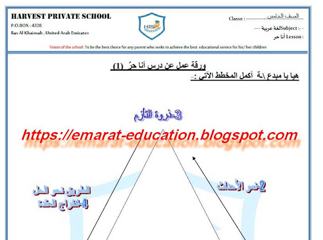 ورقة عمل درس أنا حر مادة اللغة العربية للصف الخامس الفصل الثانى - التعليم فى الامارات