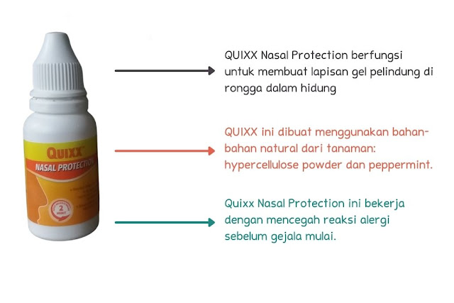 tentang quixx nasal protection