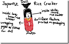 japricecrackerdoll