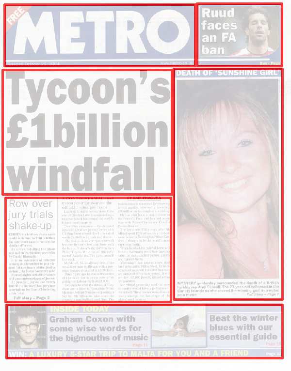 A2 Media Blog Example Layouts Of Newspapers