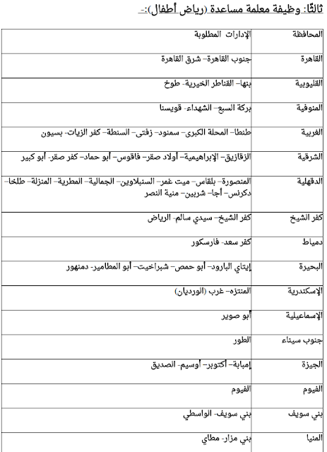 وظيفة معلمة مساعدة (رياض أطفال)