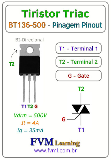Datasheet-Pinagem-Pinout-Tiristor-Triac-BT136-500-Características-Especificações-fvml