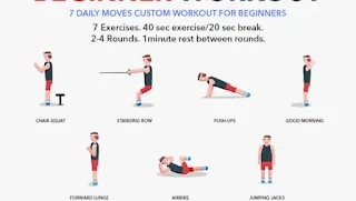 Introductory workout routine tailored for individuals starting their fitness journey.