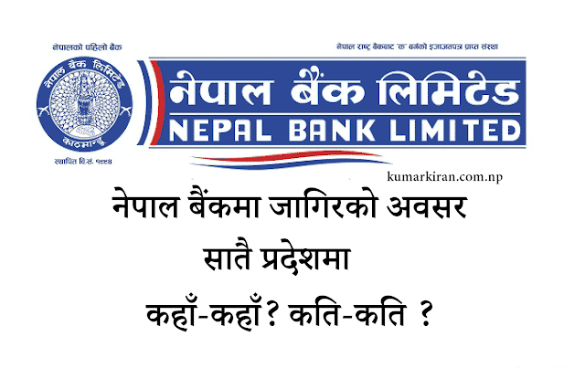 Nepal Bank / NBL Job Vacancy 2078/79 for Various Positions | Freshers Can Apply