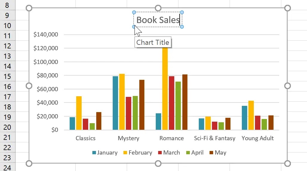 23]: المخططات (الرسوم البيانية) في إكسيل Excel 2019 u2013 كورس إكسيل 