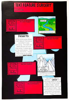 weathering and erosion activities