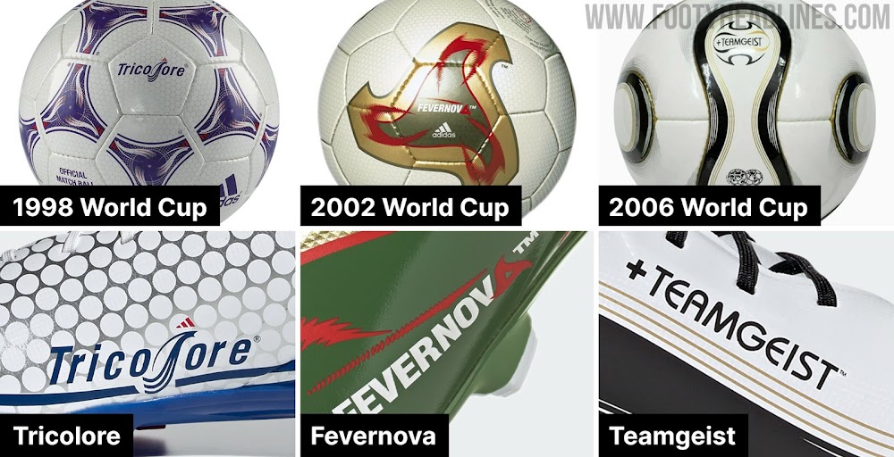 Tareas del hogar reflejar compacto Adidas Tricolore, Fevernova & Teamgeist World Cup Gamemode Boots Released -  Footy Headlines