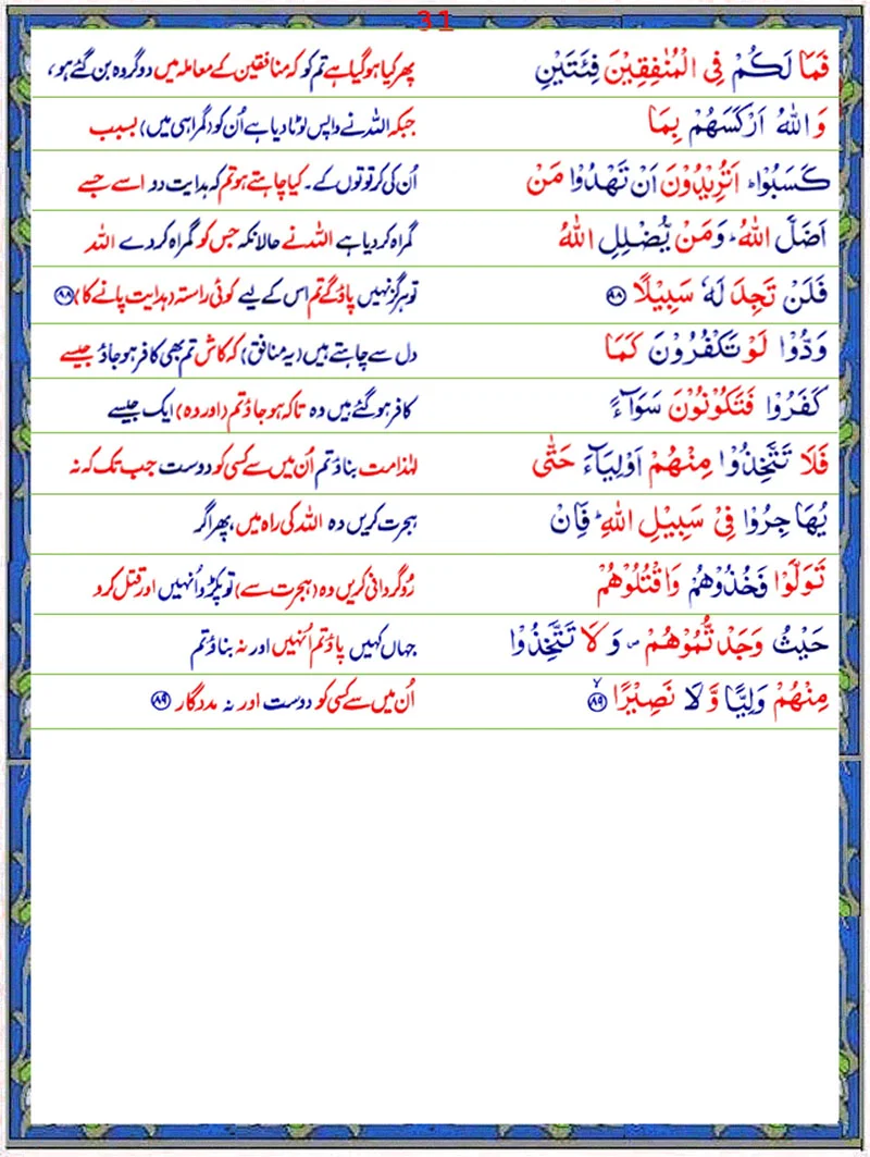 Surah An Nisa  with Urdu Translation,Quran,Quran with Urdu Translation,Surah An Nisa with Urdu Translation Page 2,