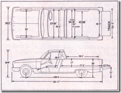 UTE Wagon Dave.colv.in (3)