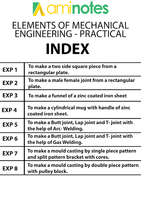 Elements of Mechanical Engineering Practicals - Engineering Amity University