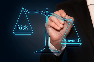 Risk reward in stock market