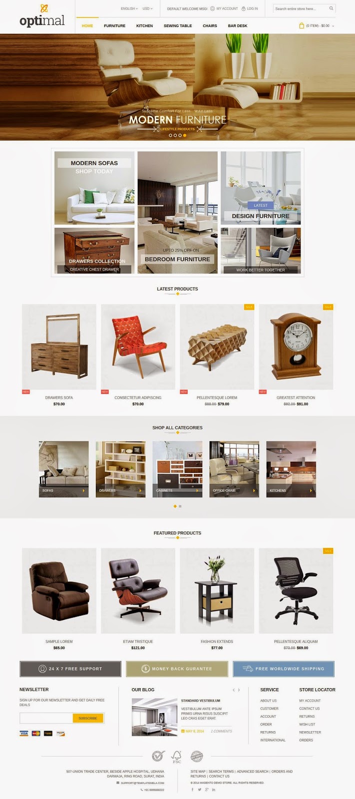 Magento Responsive Theme 2015 