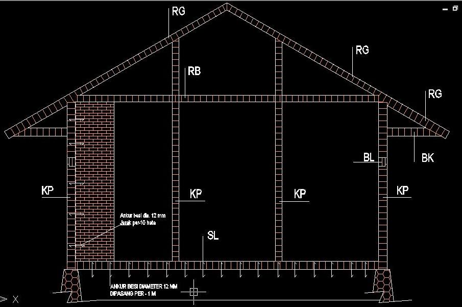 Konstruksi tahan gempa untuk rumah tinggal sederhana 