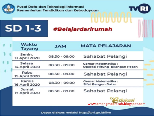 jadwal pembelajaran tvri sd kelas 1-3 sd