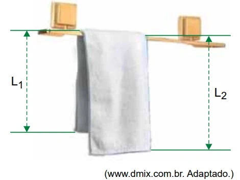 Uma toalha retangular e homogênea, de comprimento L, está apoiada em um suporte horizontal