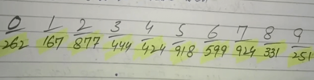 Thailand Lottery 3UP VIP direct set 1-09-2022-Thailand Lottery 100% sure number 1-09-2022 Thailand Lottery 3UP VIP direct set 1-09-2022-Thailand Lottery 100% sure number 1-09-2022