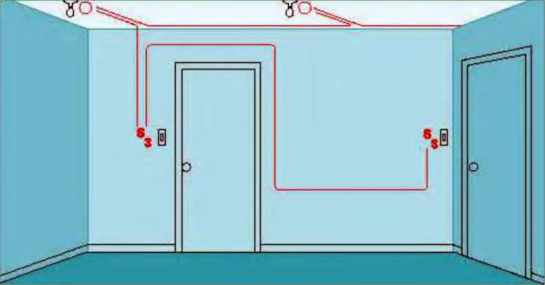 Instalaciones eléctricas residenciales - Interruptores de tres vías y varias salidas de alumbrado al principio del recorrido del cable