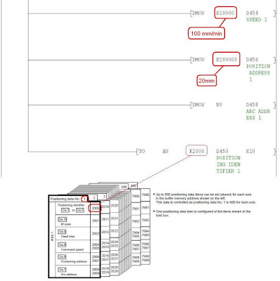 Positioning Data 1