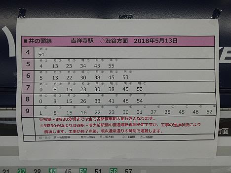 京王電鉄　各停　明大前行き1　1000系(2018年2月 下北沢駅工事に伴う運行)