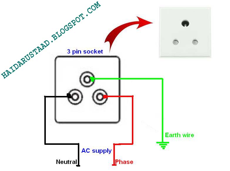 How to wire 3 pin socket? English video tutorial ... How to wire 3 pin socket? English video tutorial ...