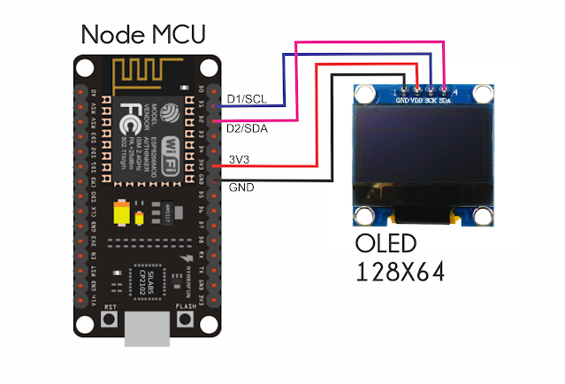 membuat icon ssd1306 oled display