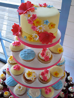 Happy Birthday Cake and Wish photo 2