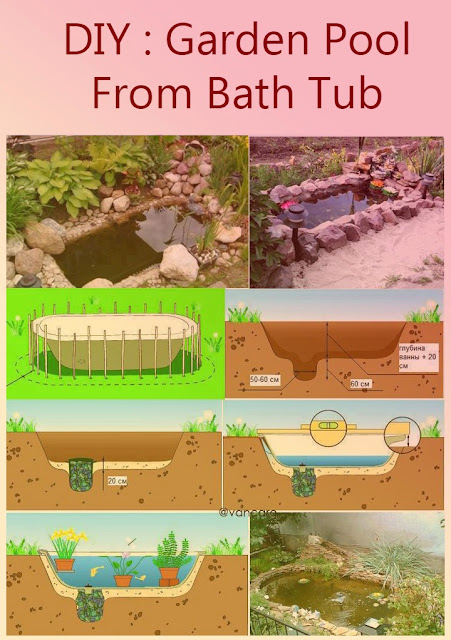 DIY Garden Pool from Bathtub