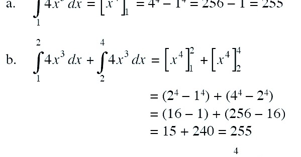 Contoh Soal Integral Fungsi Aljabar Dan Penyelesaiannya