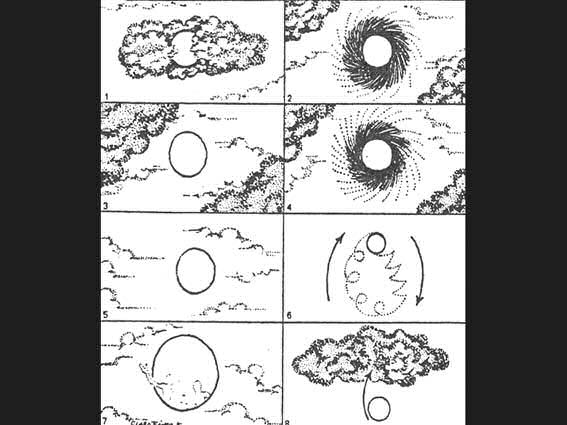 2006 Photo Ufo 4