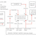 Sprinter Wiring Diagram For Alternator