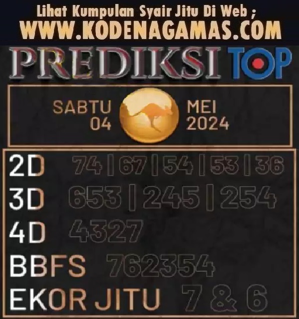 Web kesda togel sydney