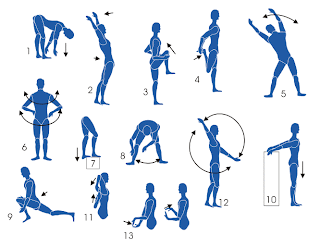 Exercício e Stress