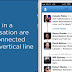 Twitter Sohbet Görünümünü Bağlantılı Tweet’ler İle Güncelledi