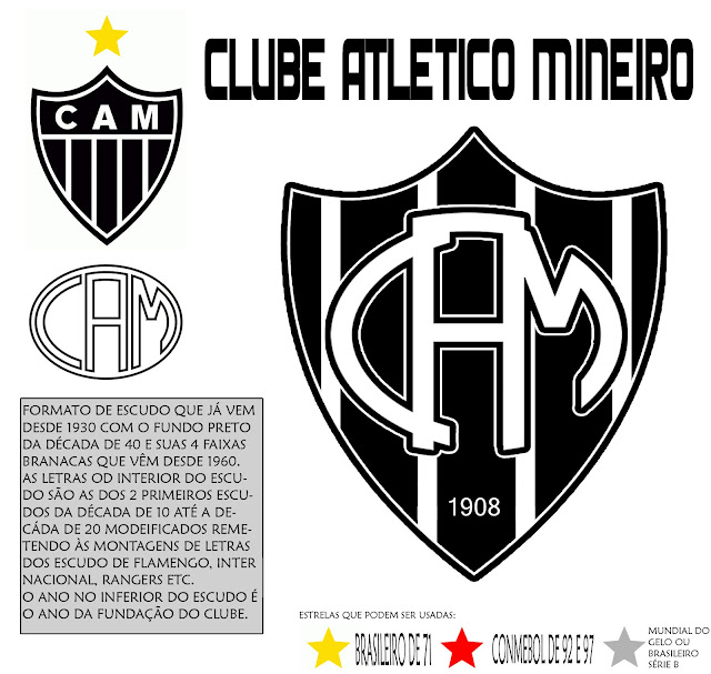 Central Mockup: Redesign Escudos - Atlético-MG 001