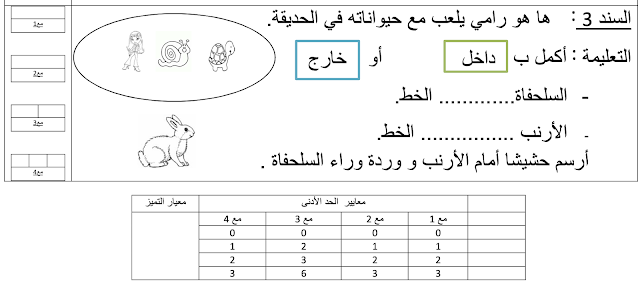 تقييم في مادة الرياضيات السنة الأولى