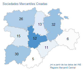 sociedades_mercantiles_CastillayLeon_oct20-6 Francisco Javier Méndez