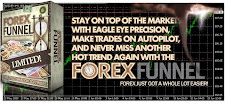 AUTOMATED FOREX SIGNAL & TRADING