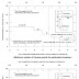 Velocity (Gaseous) Traverse Point Calculator Stack Emissions