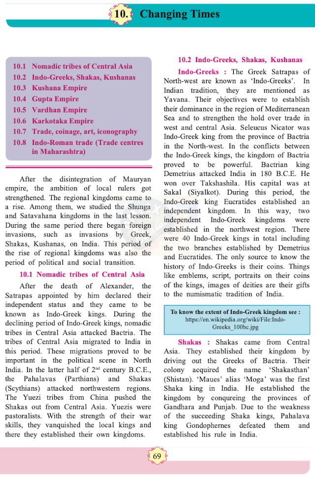 chapter 10 - Changing Times Balbharati solutions for History 11th Standard Maharashtra State Board