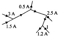 MCQ Questions for Class 12 Physics Chapter 3 Current Electricity with Answers