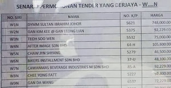 nombor plat kenderaan mengikut tahun