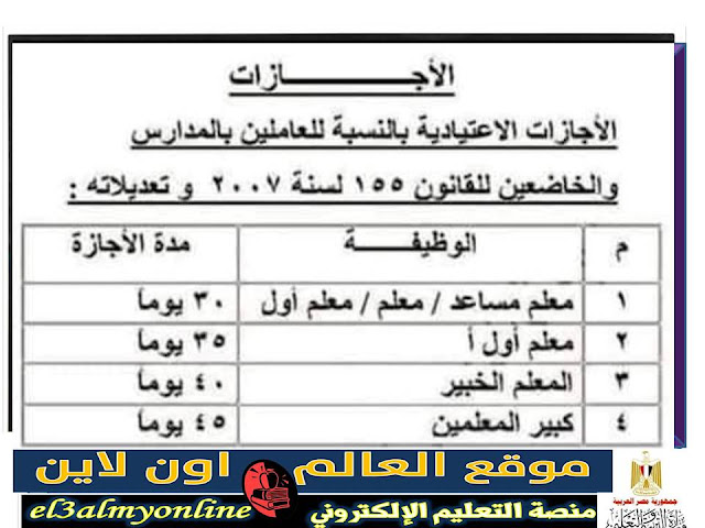 الاجازات الاعتيادية بالنسبة للعاملين بالمدارس