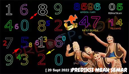 Prediksi Mbah Semar Sdy Top Selasa 20 September 2022