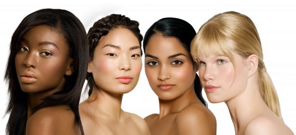How to Determine Your Skin Type